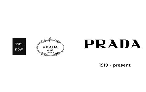 prada logo over the years